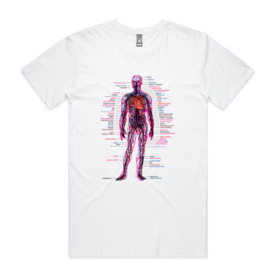 Human Anatomy T-shirt (Premium) Thumbnail