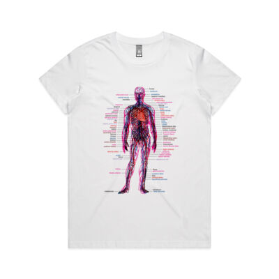 Human Anatomy T-shirt (Women's Premium) Thumbnail