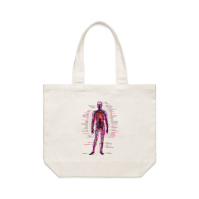 Human Anatomy Shoulder Bag Thumbnail