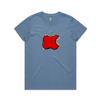 Apple Bytes Thumbnail